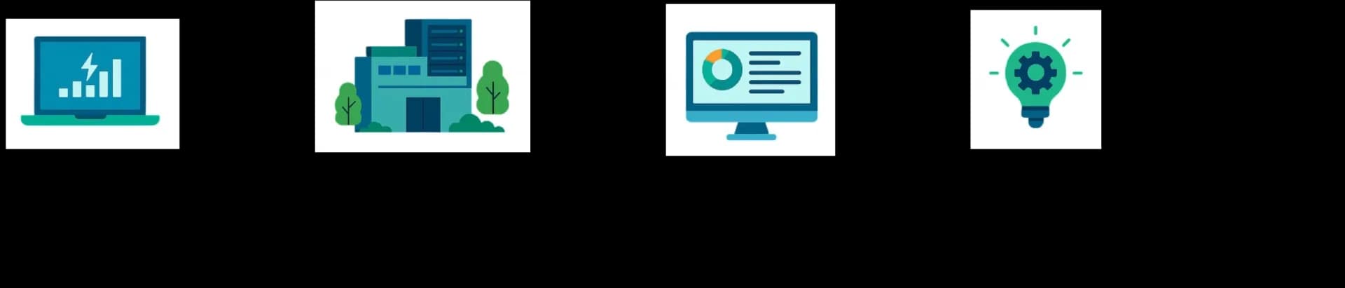 How Net Zero Solution works